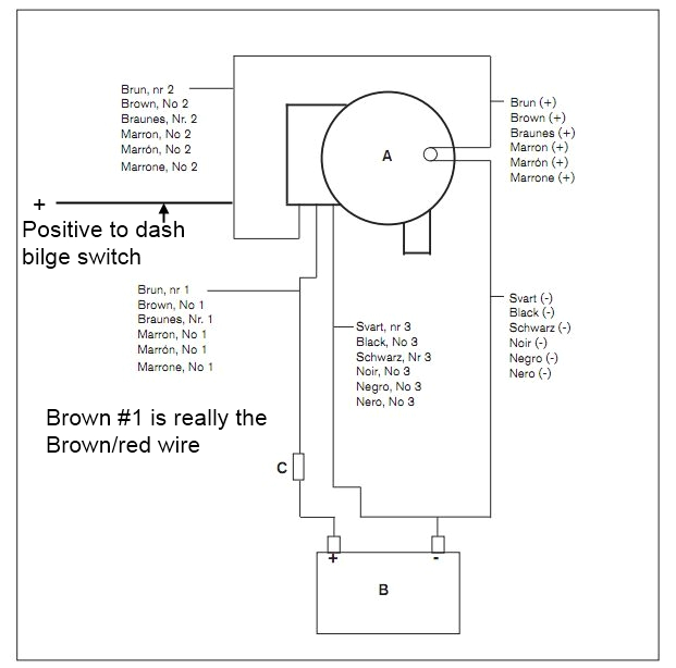 Johnson Bilge Pump Float Switch Wiring Diagram Bilge Pump Wiring No Float Poli Fuse19 Klictravel Nl