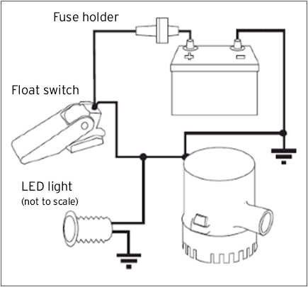 Johnson Bilge Pump Float Switch Wiring Diagram Manual Bilge Pump Wiring Diagram Tuli Fuse8 Klictravel Nl Johnson Bilge Pump Float Switch Wiring Diagram Manual Bilge Pump Wiring Diagram Tuli Fuse8 Klictravel Nl