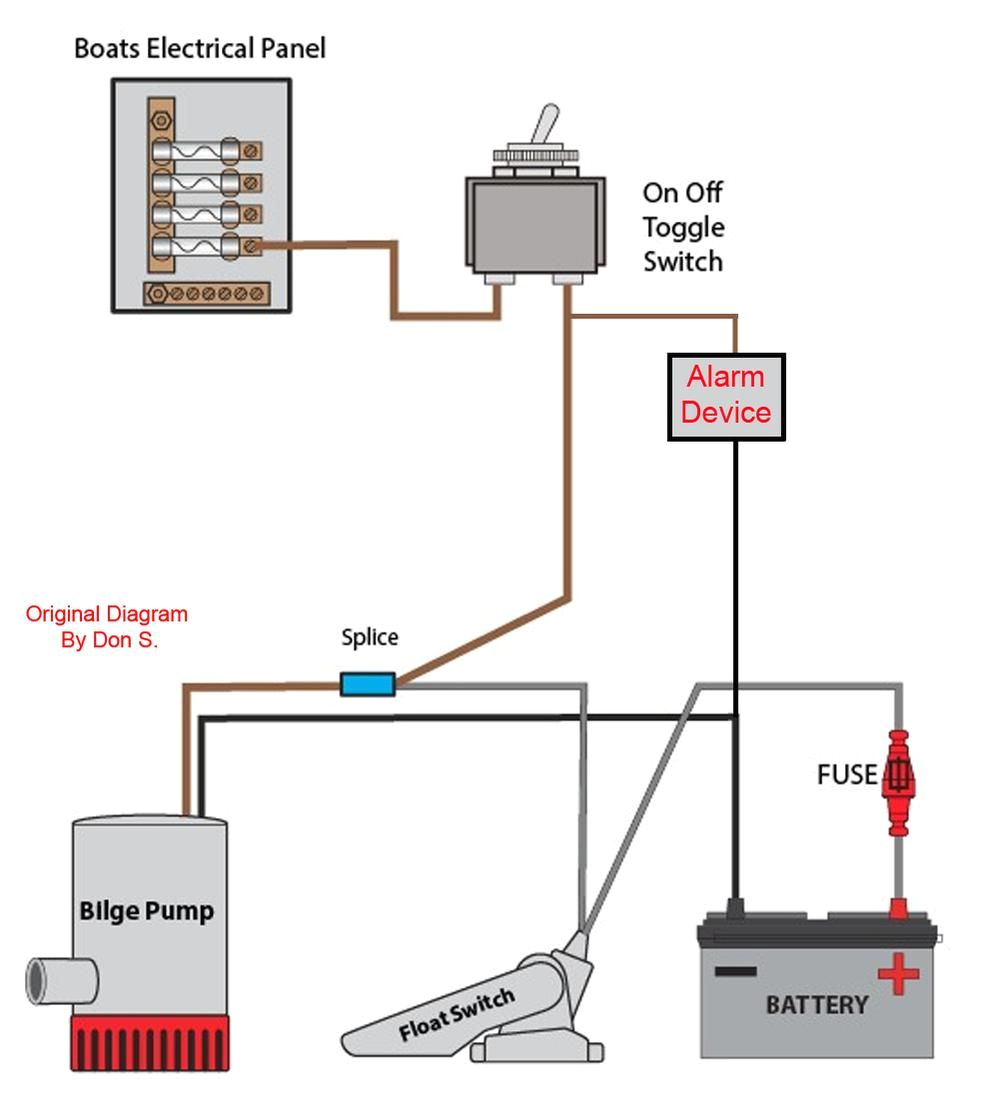 Johnson Bilge Pump Float Switch Wiring Diagram Wiring Diagram for Auto Bilge Pump Fokus Fuse8 Klictravel Nl Johnson Bilge Pump Float Switch Wiring Diagram Wiring Diagram for Auto Bilge Pump Fokus Fuse8 Klictravel Nl