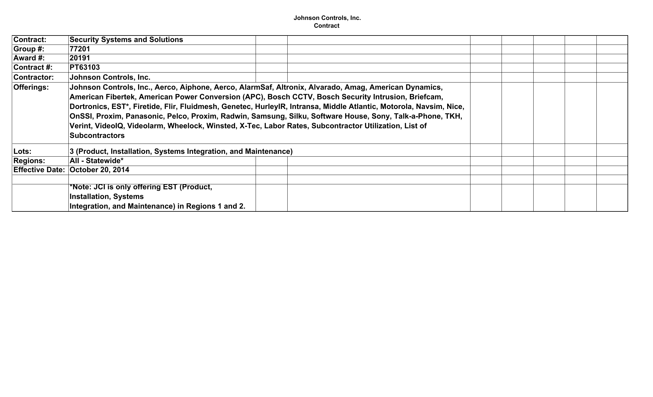 Johnson Controls A350p Wiring Diagram Johnson Controls Inc Of New York State Office Of General Johnson Controls A350p Wiring Diagram Johnson Controls Inc Of New York State Office Of General
