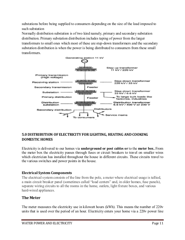 Johnson Hydro Electric Drive Wiring Diagram Hydro Electric Power Report Ae 215 2018 Johnson Hydro Electric Drive Wiring Diagram Hydro Electric Power Report Ae 215 2018