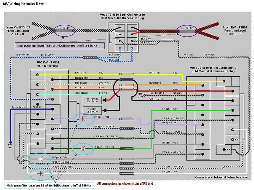 Jvc Kd R530 Wiring Diagram Jvc Stereo Wiring Harness Diagram Blog Wiring Diagram Jvc Kd R530 Wiring Diagram Jvc Stereo Wiring Harness Diagram Blog Wiring Diagram