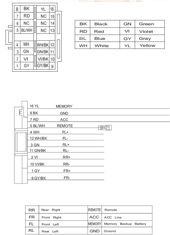 Jvc Kd Sr82bt Wiring Diagram Jvc Car Wiring Diagram Schematic Wiring Diagram Jvc Kd Sr82bt Wiring Diagram Jvc Car Wiring Diagram Schematic Wiring Diagram