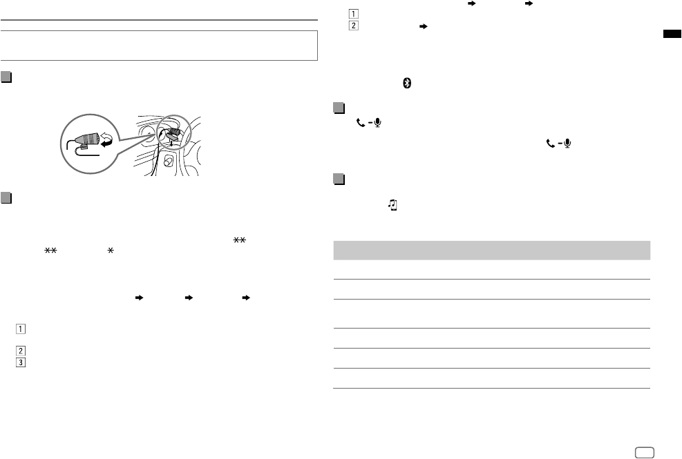 Jvc Kd Sx25bt Wiring Diagram Jvc Kd X260bt Js Jvc Qsg Kd X360bts K C User Manual Quick Jvc Kd Sx25bt Wiring Diagram Jvc Kd X260bt Js Jvc Qsg Kd X360bts K C User Manual Quick