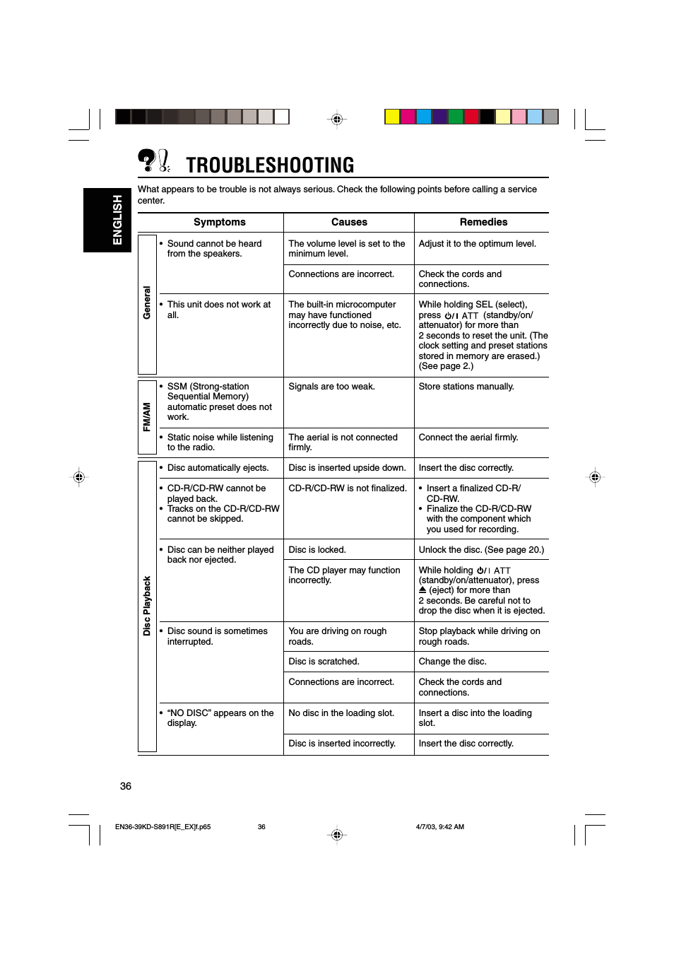 Jvc Model Kd Sr72 Wiring Diagram 2460d Jvc Kd Avx77 Wiring Diagram Wiring Library Jvc Model Kd Sr72 Wiring Diagram 2460d Jvc Kd Avx77 Wiring Diagram Wiring Library