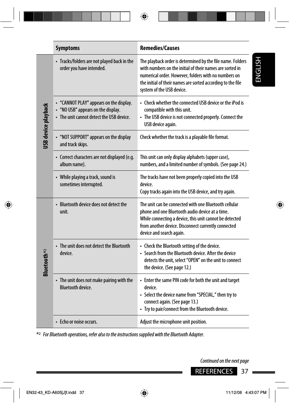 Jvc Model Kd Sr72 Wiring Diagram D Jvc Kd Sr72 Instruction Manual Pdf Download Manualslib Jvc Model Kd Sr72 Wiring Diagram D Jvc Kd Sr72 Instruction Manual Pdf Download Manualslib