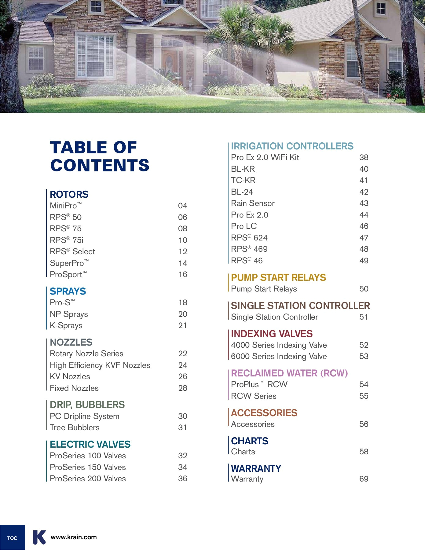 K Rain Pump Start Relay Wiring Diagram 2018 Product Catalog K Rain Pages 1 50 Text Version K Rain Pump Start Relay Wiring Diagram 2018 Product Catalog K Rain Pages 1 50 Text Version