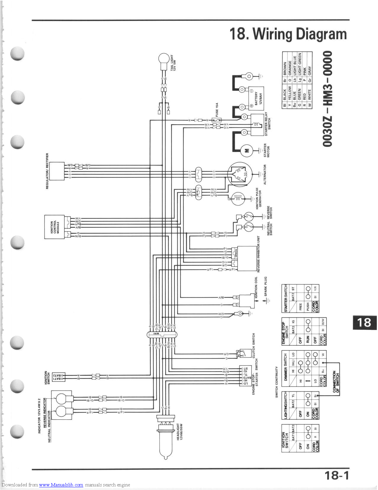 Kawasaki Lakota 300 Wiring Diagram Honda Trx300ex Wiring Diagram Blog Wiring Diagram Kawasaki Lakota 300 Wiring Diagram Honda Trx300ex Wiring Diagram Blog Wiring Diagram