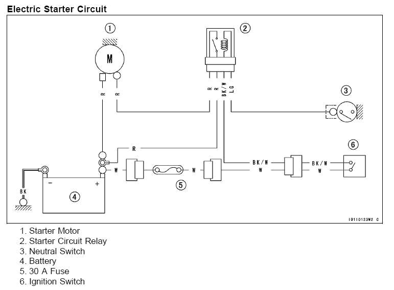 Kawasaki Mule 610 Ignition Switch Wiring Diagram Hd 3448 Kawasaki Mule Wiring Diagram together with Kawasaki Kawasaki Mule 610 Ignition Switch Wiring Diagram Hd 3448 Kawasaki Mule Wiring Diagram together with Kawasaki