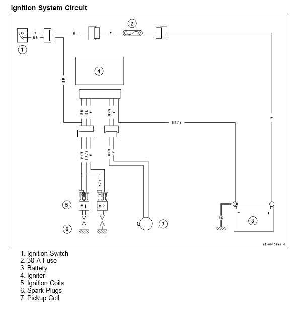 Kawasaki Mule 610 Ignition Switch Wiring Diagram Kawasaki Mule Wiring Schematic Blog Wiring Diagram Kawasaki Mule 610 Ignition Switch Wiring Diagram Kawasaki Mule Wiring Schematic Blog Wiring Diagram