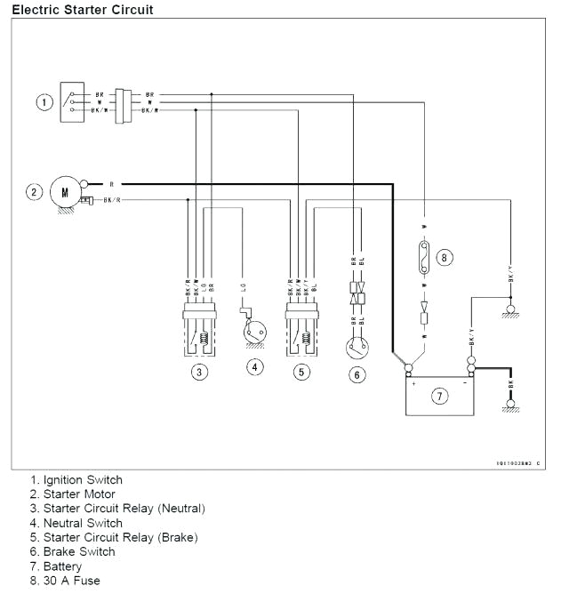 Kawasaki Mule 610 Ignition Switch Wiring Diagram Kawasaki Mule Wiring Schematic Blog Wiring Diagram Kawasaki Mule 610 Ignition Switch Wiring Diagram Kawasaki Mule Wiring Schematic Blog Wiring Diagram