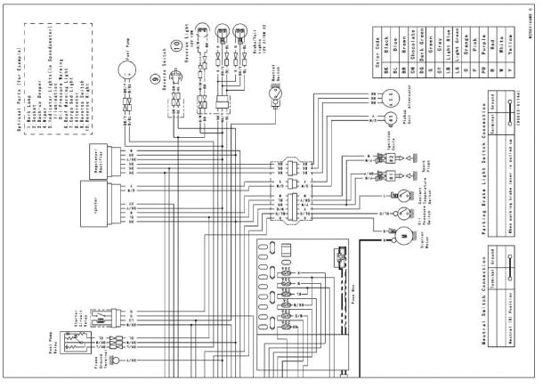 Kawasaki Mule 610 Ignition Switch Wiring Diagram Kawasaki Mule Wiring Schematic Blog Wiring Diagram Kawasaki Mule 610 Ignition Switch Wiring Diagram Kawasaki Mule Wiring Schematic Blog Wiring Diagram