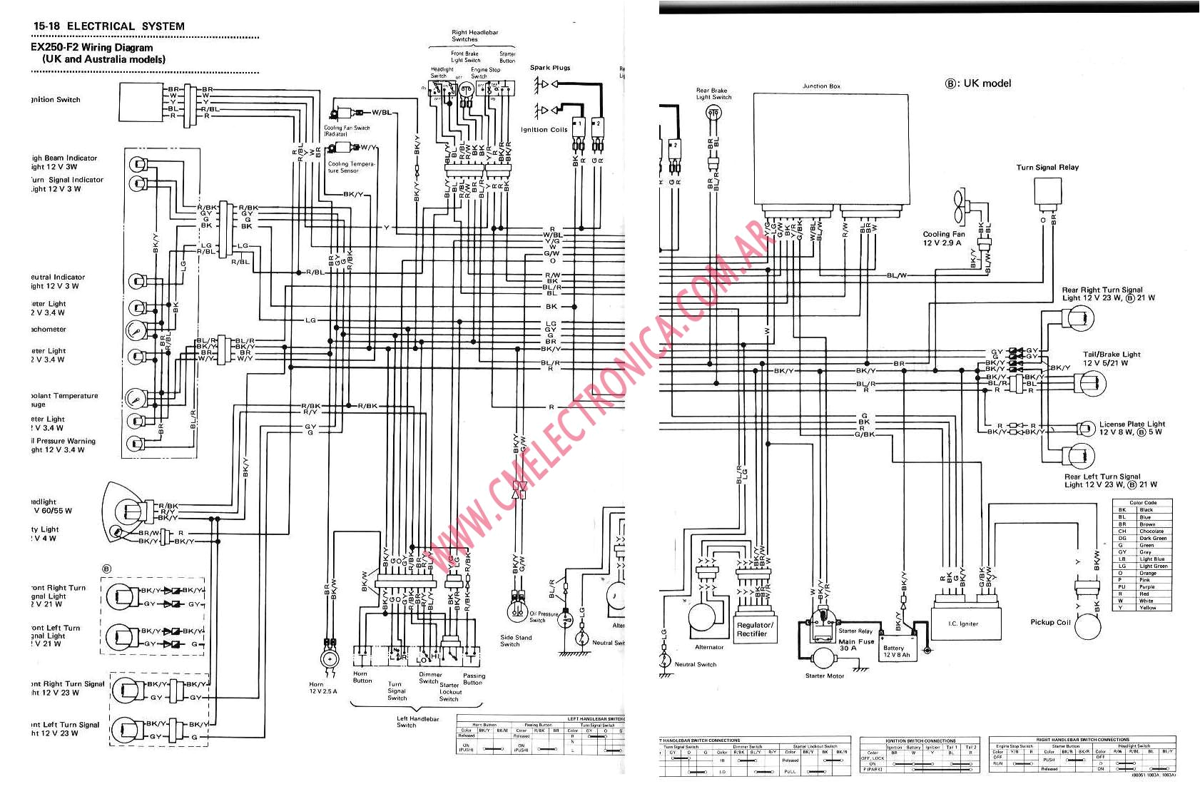 Kawasaki Mule 610 Ignition Switch Wiring Diagram Klr250 Wiring Diagram Kobe Manna15 Immofux Freiburg De Kawasaki Mule 610 Ignition Switch Wiring Diagram Klr250 Wiring Diagram Kobe Manna15 Immofux Freiburg De