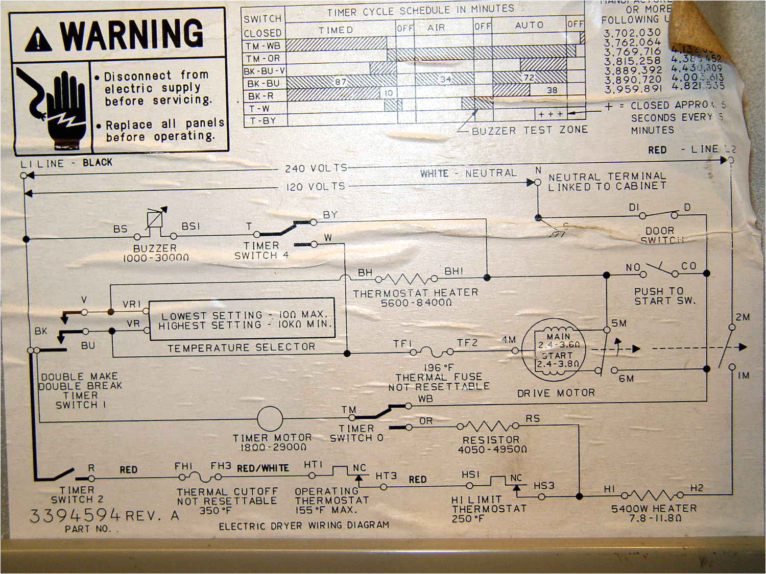 Kenmore 80 Series Electric Dryer Wiring Diagram January 2018 Page 2 the Smell Of Molten Projects In the Kenmore 80 Series Electric Dryer Wiring Diagram January 2018 Page 2 the Smell Of Molten Projects In the