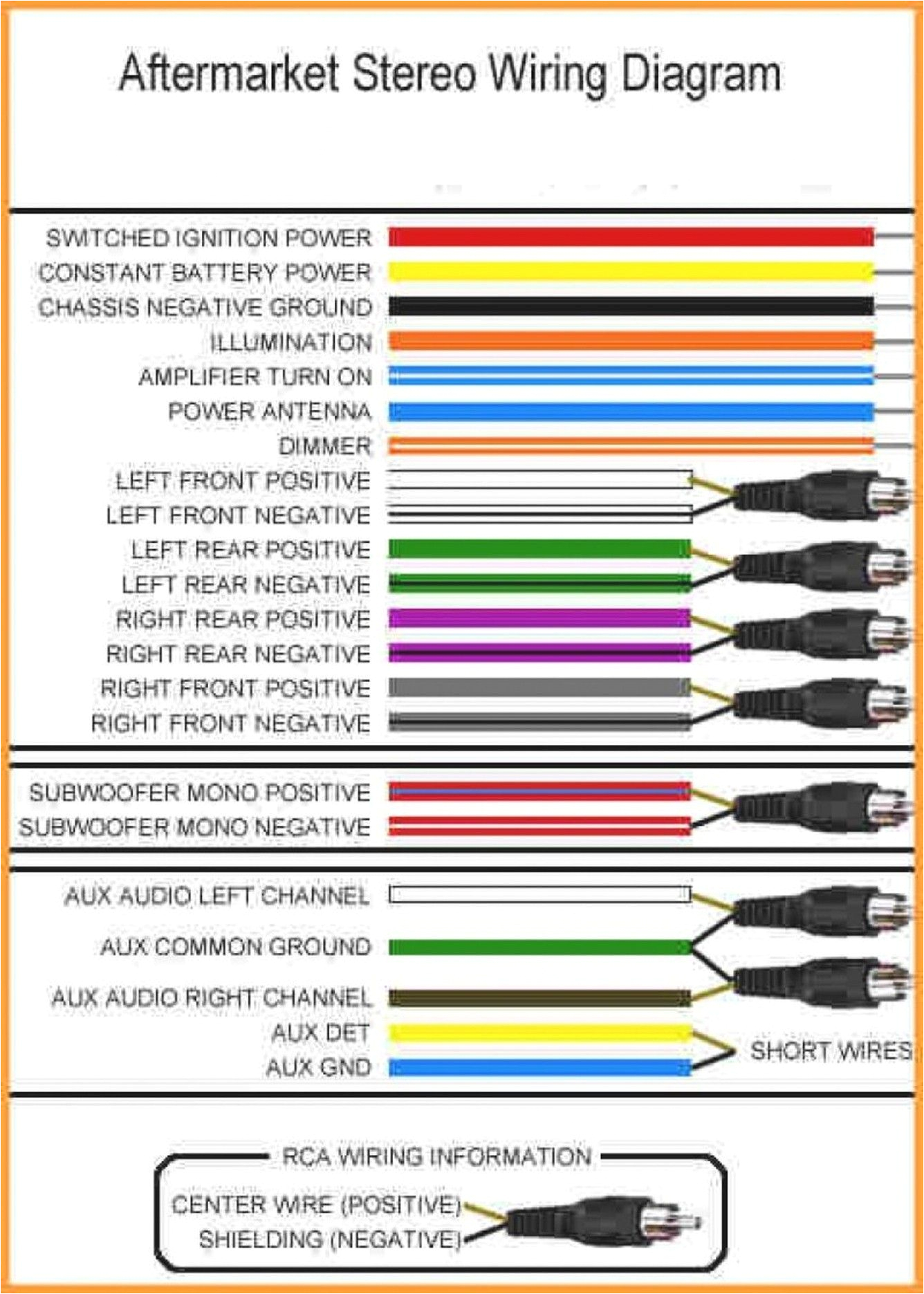 Kenwood Car Cd Player Wiring Diagram Kenwood Car Stereo Wiring Diagrams Blog Wiring Diagram Kenwood Car Cd Player Wiring Diagram Kenwood Car Stereo Wiring Diagrams Blog Wiring Diagram