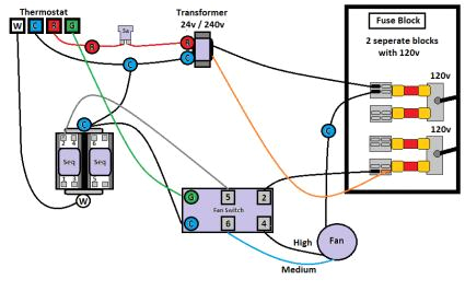 Kenwood Kdc 220u Wiring Diagram Older Electric Furnace Wiring Diagram Blog Wiring Diagram Kenwood Kdc 220u Wiring Diagram Older Electric Furnace Wiring Diagram Blog Wiring Diagram