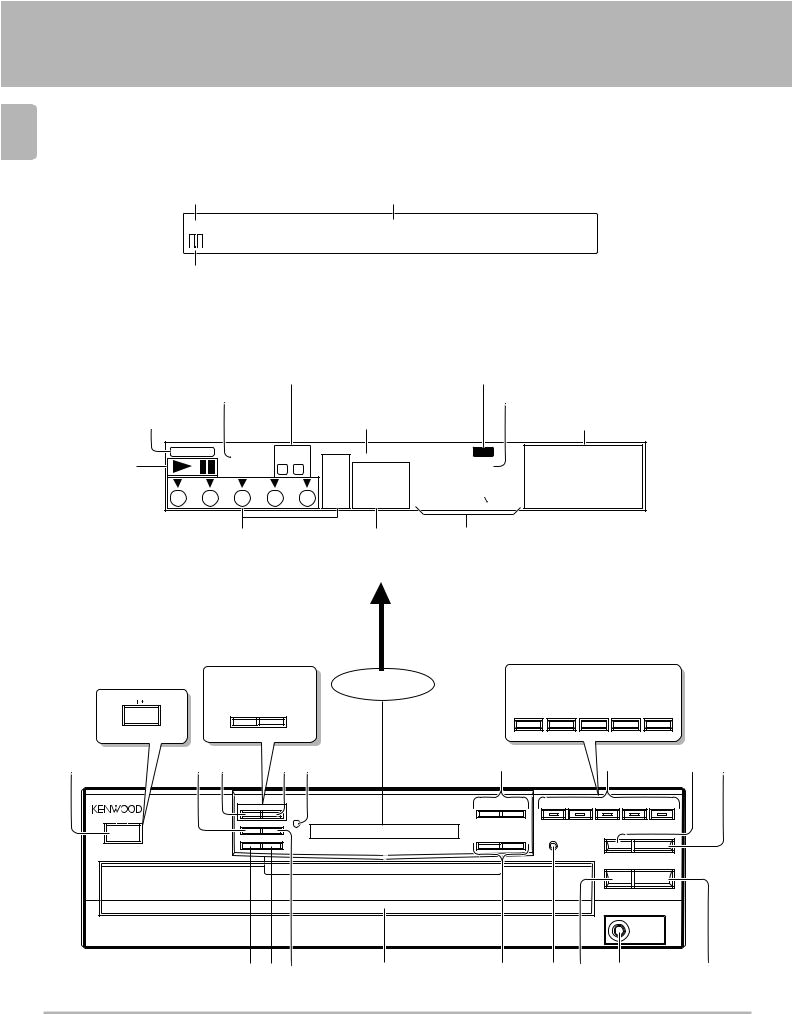 Kenwood Kdc 516s Wiring Diagram Kenwood Dpf R3010 Dpf R4010 Dpf R6010 User Manual Kenwood Kdc 516s Wiring Diagram Kenwood Dpf R3010 Dpf R4010 Dpf R6010 User Manual