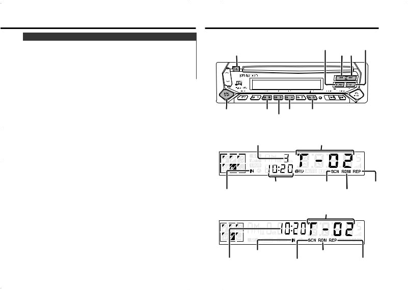 Kenwood Kdc 516s Wiring Diagram Kenwood Kdc 222s Kdc 122 Kdc 202mr Kdc 222 Kdc 2022v Kenwood Kdc 516s Wiring Diagram Kenwood Kdc 222s Kdc 122 Kdc 202mr Kdc 222 Kdc 2022v