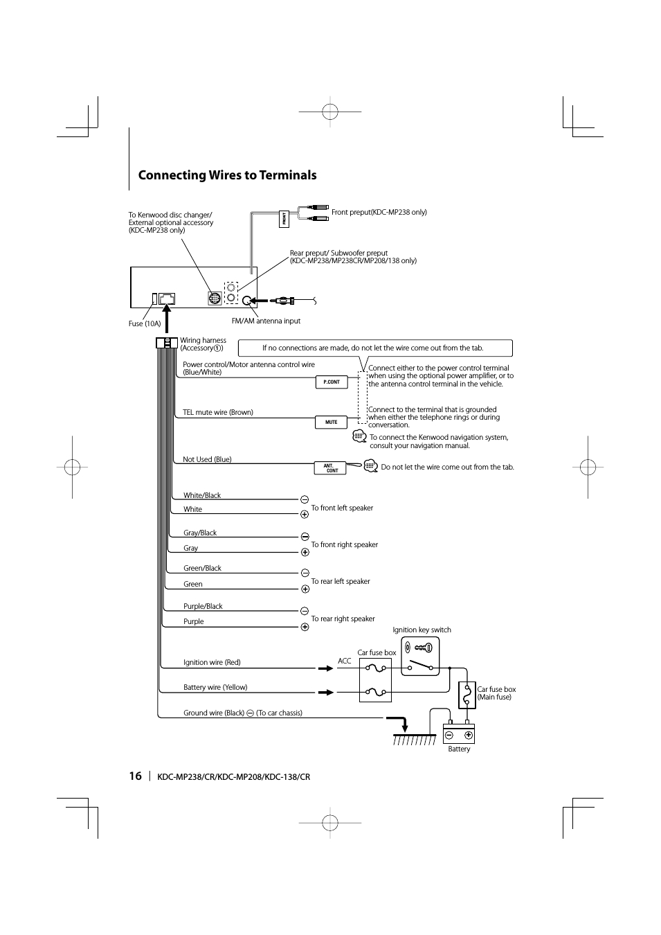 Kenwood Kdc Mp208 Wiring Diagram Kenwood Kdc 400u Wiring Diagram Bacem Aceh Tintenglueck De Kenwood Kdc Mp208 Wiring Diagram Kenwood Kdc 400u Wiring Diagram Bacem Aceh Tintenglueck De