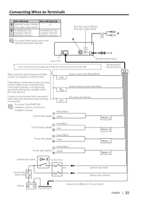 Kenwood Kdc Mp208 Wiring Diagram Wiring Diagram Kenwood Kdc 400u Wiring Diagrams Database Kenwood Kdc Mp208 Wiring Diagram Wiring Diagram Kenwood Kdc 400u Wiring Diagrams Database