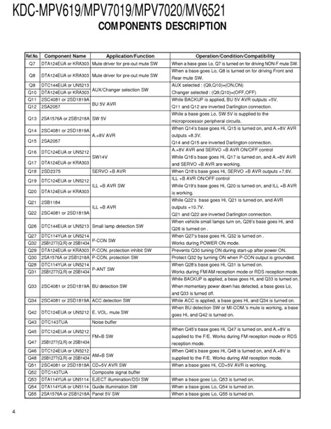 Kenwood Kdc Mp232 Wiring Diagram Fast Download Kenwood Kdc Mpv7020 Ebook All Instructions Kenwood Kdc Mp232 Wiring Diagram Fast Download Kenwood Kdc Mpv7020 Ebook All Instructions