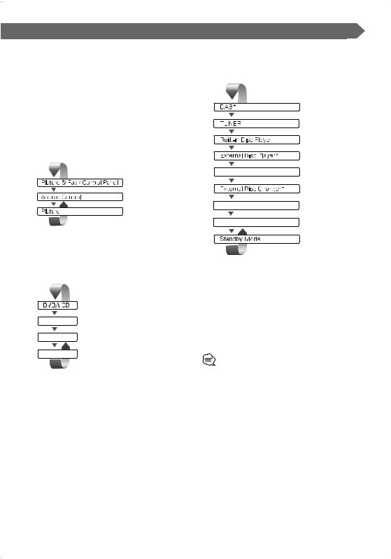 Kenwood Kdc U456 Wiring Diagram Kenwood Ddx6029 User Manual Kenwood Kdc U456 Wiring Diagram Kenwood Ddx6029 User Manual