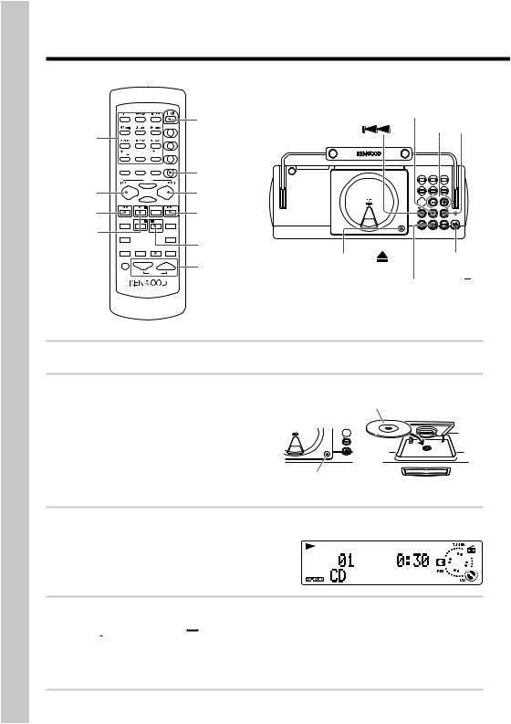 Kenwood Kdc U456 Wiring Diagram Kenwood Mdx 01 User Manual Kenwood Kdc U456 Wiring Diagram Kenwood Mdx 01 User Manual