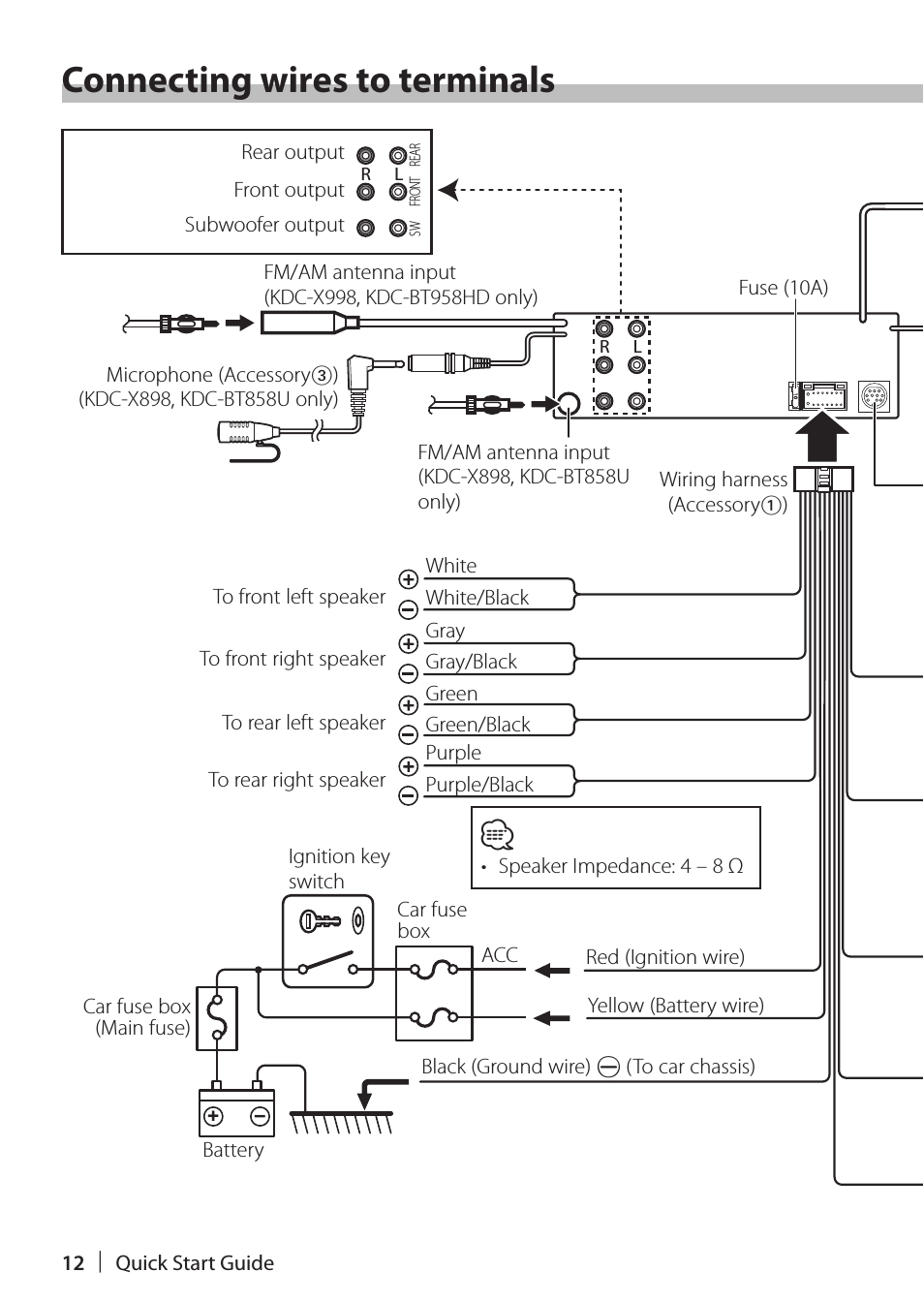 Kenwood Kdc X399 Wiring Diagram Kenwood Kdc 400u Wiring Diagram Bacem Aceh Tintenglueck De Kenwood Kdc X399 Wiring Diagram Kenwood Kdc 400u Wiring Diagram Bacem Aceh Tintenglueck De