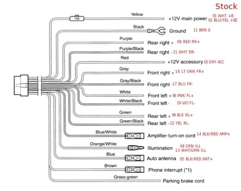Kenwood Kdc X399 Wiring Diagram Wiring Diagram Kenwood Ddx372bt Wiring Diagram Data Kenwood Kdc X399 Wiring Diagram Wiring Diagram Kenwood Ddx372bt Wiring Diagram Data