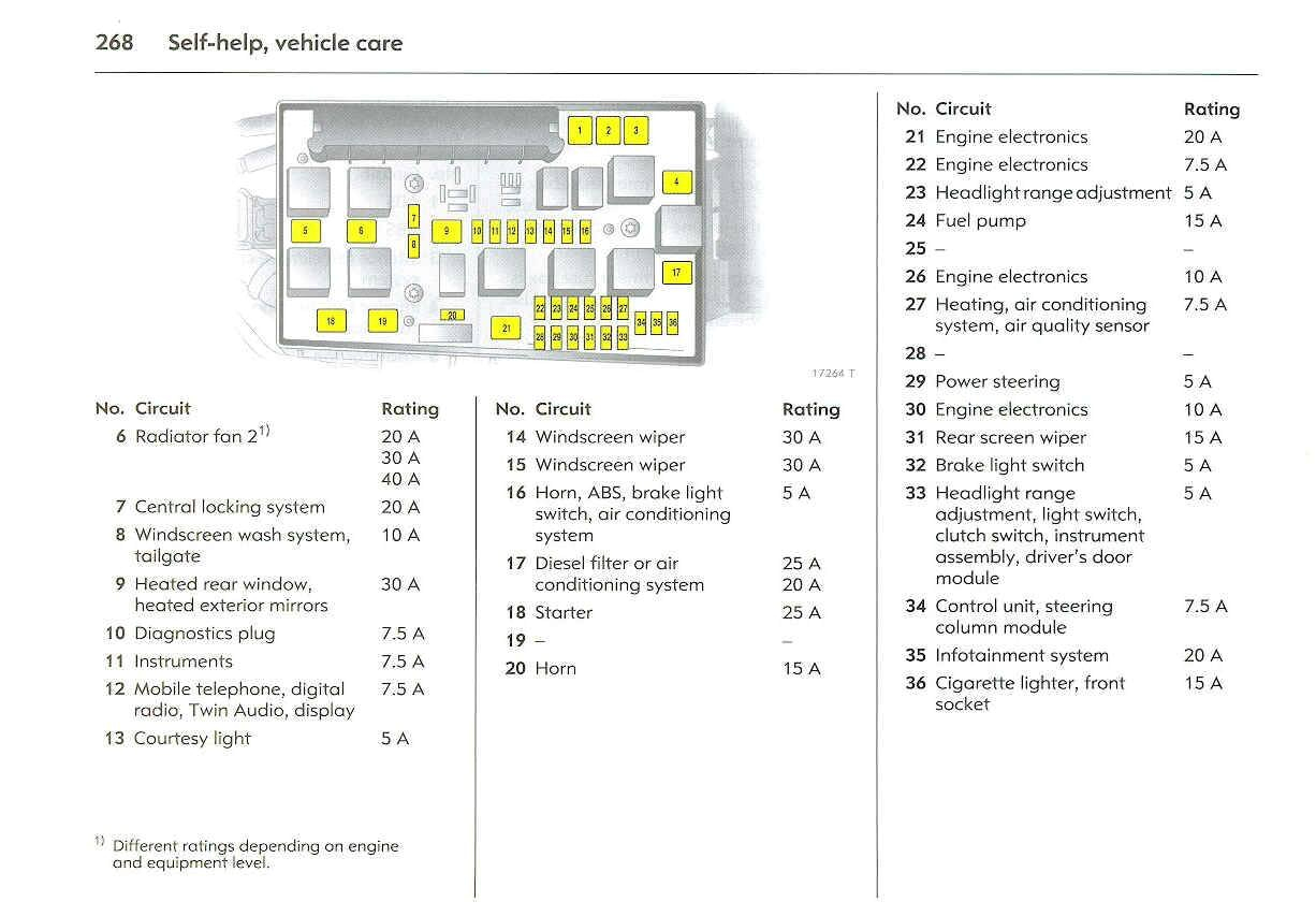 Kenwood Kgc 4042a Wiring Diagram C6ae Opel Omega B Fuse Box Diagram Wiring Resources Kenwood Kgc 4042a Wiring Diagram C6ae Opel Omega B Fuse Box Diagram Wiring Resources