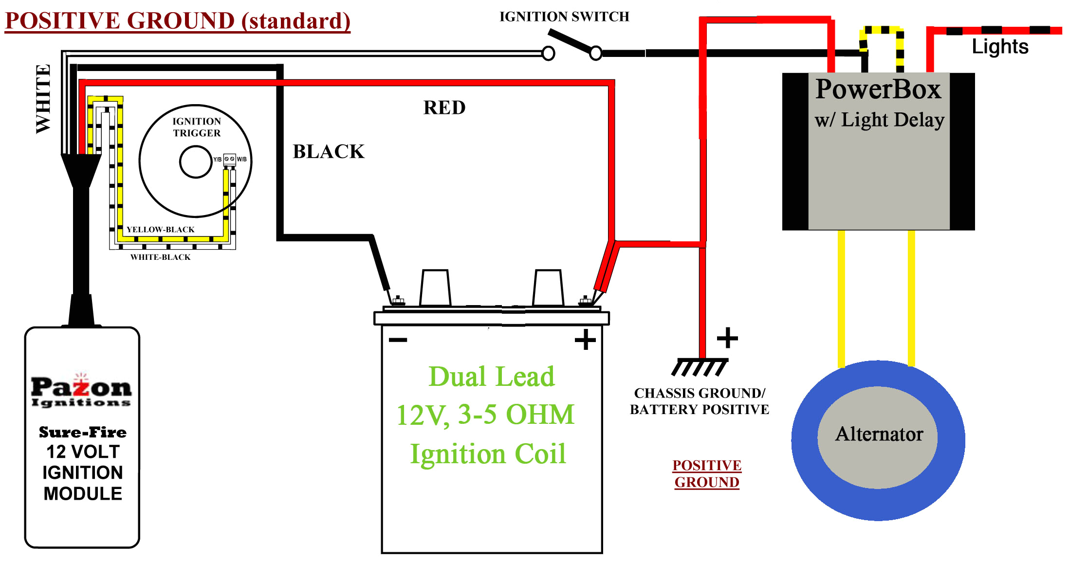 Kenworth Spare Switch Wiring Diagram Be8e11 Sparx Wiring Diagram for Triumph Wiring Resources Kenworth Spare Switch Wiring Diagram Be8e11 Sparx Wiring Diagram for Triumph Wiring Resources