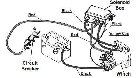 Kfi Winch Contactor Wiring Diagram Badland Winch Wire Diagram Roti Dego7 Vdstappen Loonen Nl Kfi Winch Contactor Wiring Diagram Badland Winch Wire Diagram Roti Dego7 Vdstappen Loonen Nl