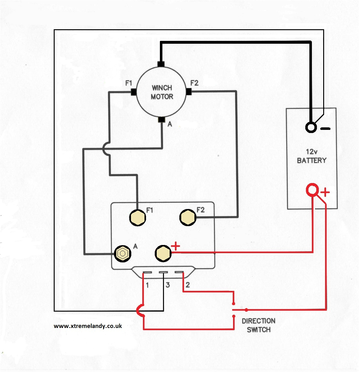 Kfi Winch Contactor Wiring Diagram Ve 9742 Quadboss Winch solenoid Wiring Diagram Free Diagram Kfi Winch Contactor Wiring Diagram Ve 9742 Quadboss Winch solenoid Wiring Diagram Free Diagram