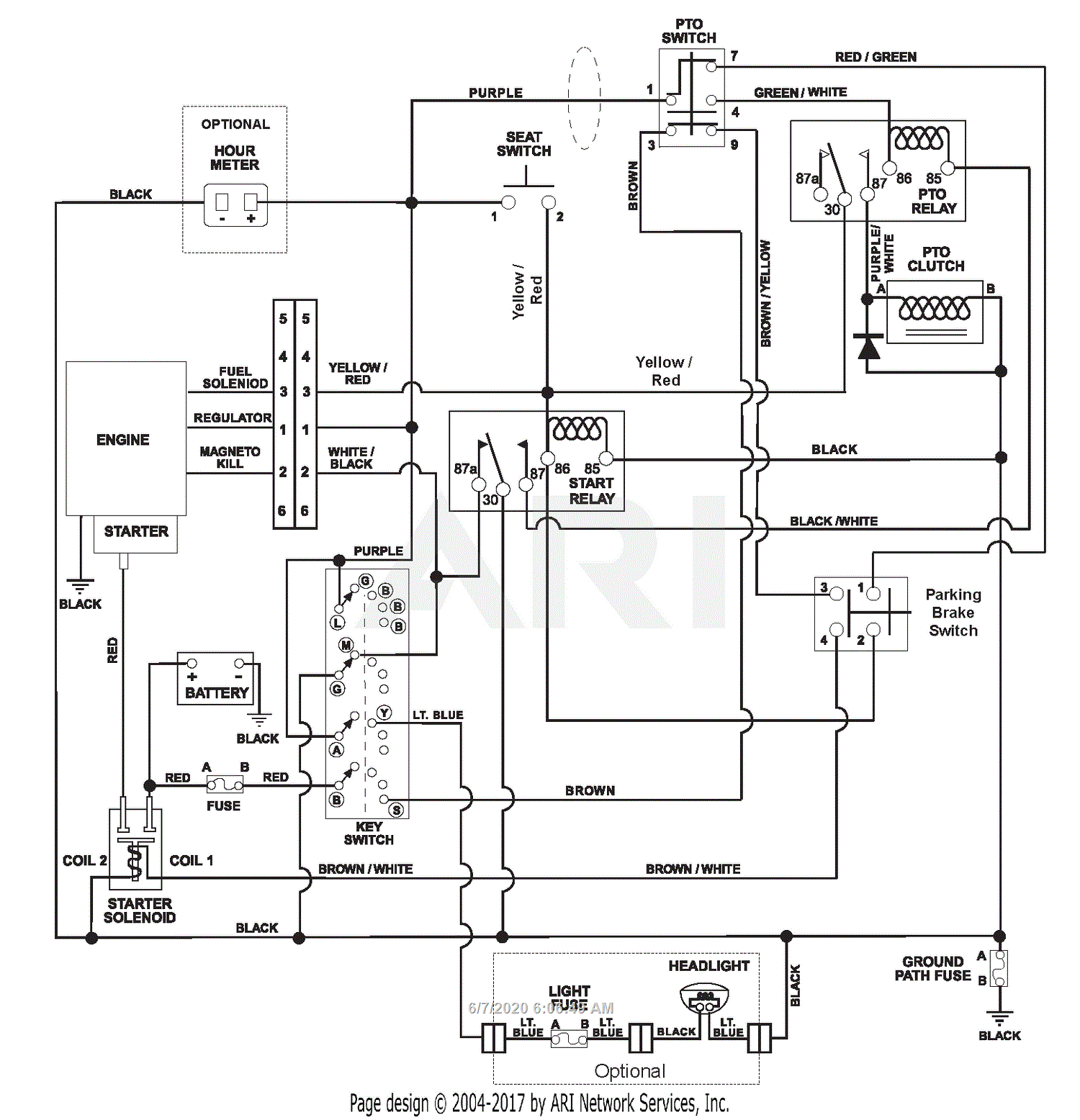 Kohler Command Kohler Engine Wiring Diagram 4329be0 Kohler 17 Hp Wiring Diagram Wiring Library