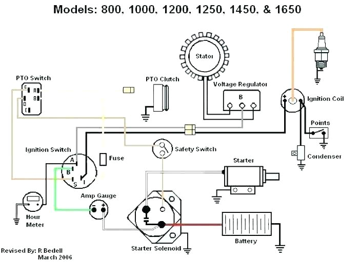 Kohler Command Kohler Engine Wiring Diagram Kohler 10 Hp Wiring Diagram Blog Wiring Diagram