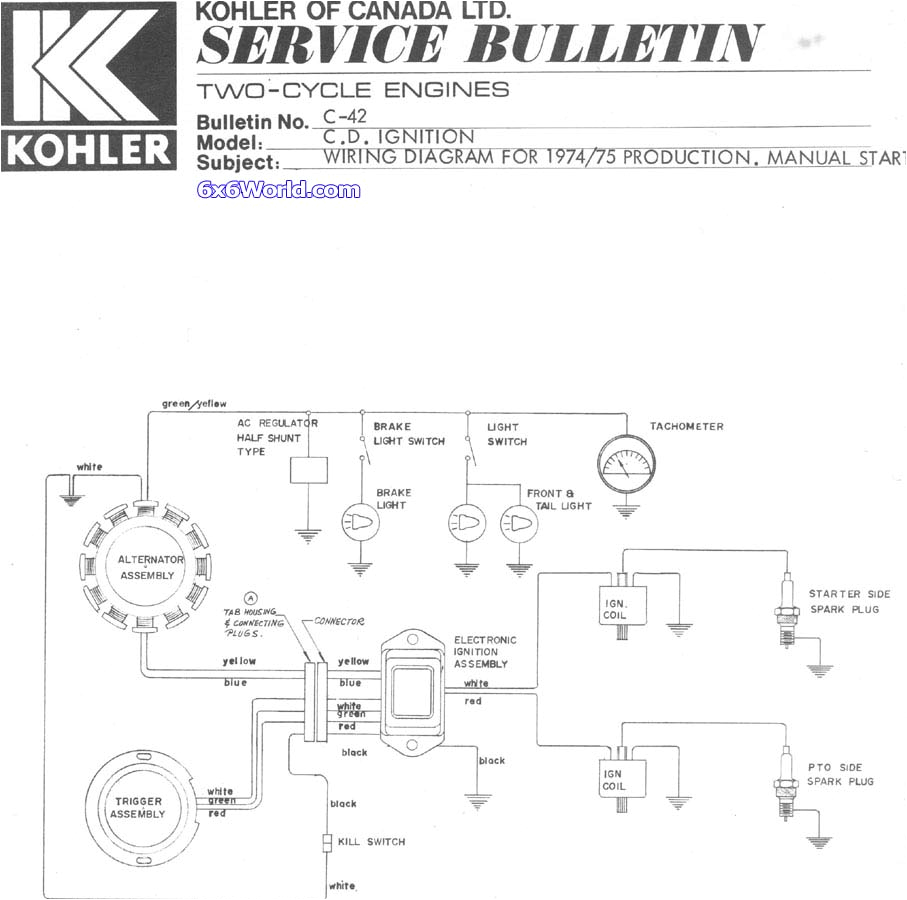 Kohler Command Kohler Engine Wiring Diagram Kohler Engines Wiring Diagram 18 Hp Magnum Kohler Kohler