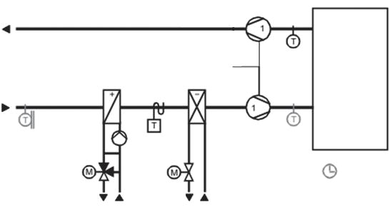 Kraus Naimer Ca20 Wiring Diagram Komponenten Und Systeme Die Welt Der Regeltechnik Msr Kraus Naimer Ca20 Wiring Diagram Komponenten Und Systeme Die Welt Der Regeltechnik Msr