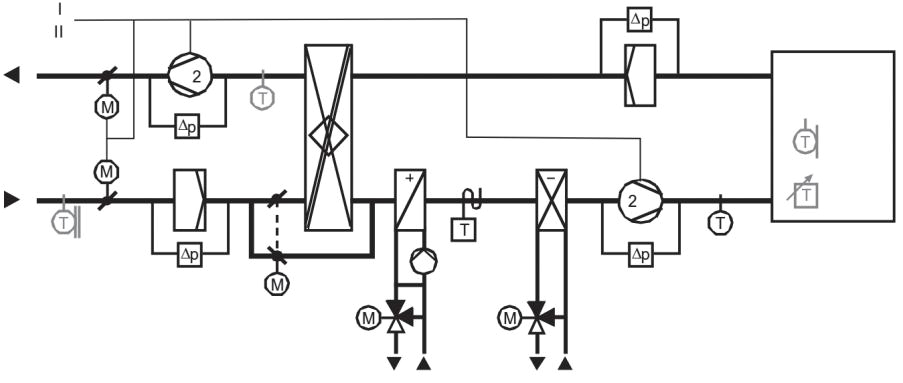Kraus Naimer Ca20 Wiring Diagram Komponenten Und Systeme Die Welt Der Regeltechnik Msr