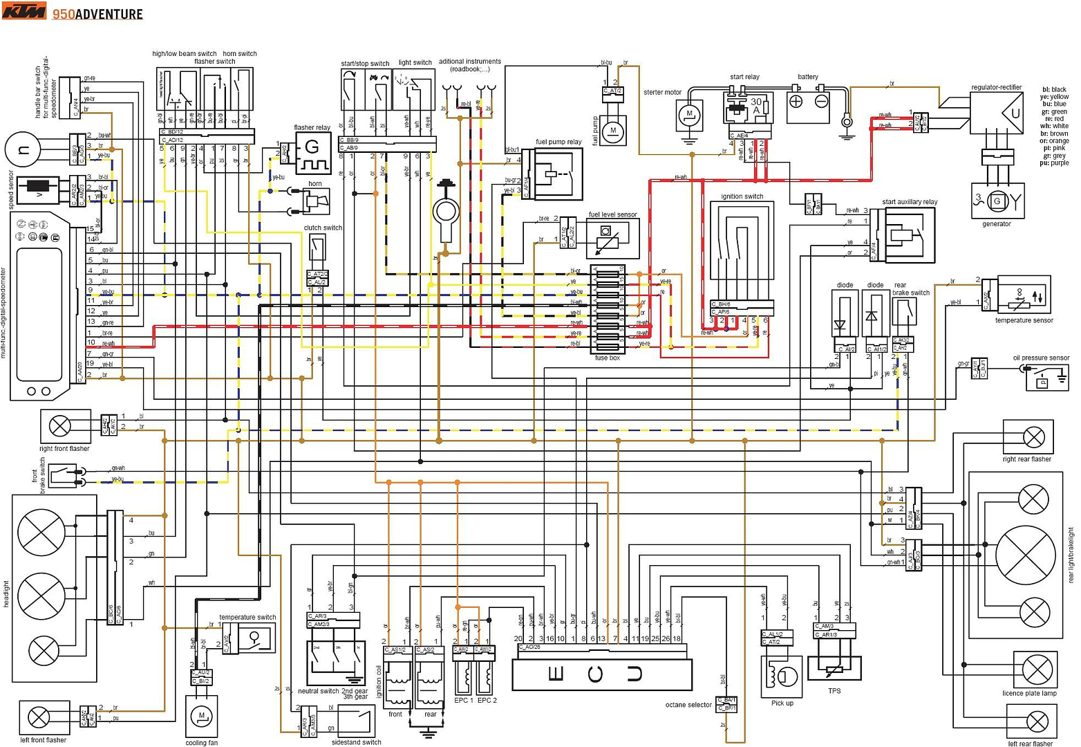 Ktm 350 Exc F Wiring Diagram Ktm 525 Wiring Diagram Giant Repeat4 Klictravel Nl Ktm 350 Exc F Wiring Diagram Ktm 525 Wiring Diagram Giant Repeat4 Klictravel Nl