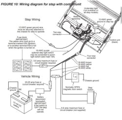 Kwikee Step Control Unit Wiring Diagram Rv Steps Wiring Diagram Blog Wiring Diagram Kwikee Step Control Unit Wiring Diagram Rv Steps Wiring Diagram Blog Wiring Diagram