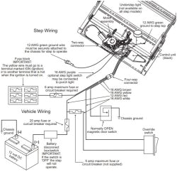 Kwikee Step Control Unit Wiring Diagram Rv Steps Wiring Diagram Blog Wiring Diagram Kwikee Step Control Unit Wiring Diagram Rv Steps Wiring Diagram Blog Wiring Diagram