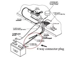 Kwikee Step Control Unit Wiring Diagram Rv Steps Wiring Diagram Blog Wiring Diagram Kwikee Step Control Unit Wiring Diagram Rv Steps Wiring Diagram Blog Wiring Diagram