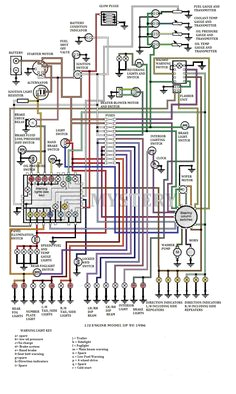 Land Rover Defender Wiring Diagram 39 Best U U O O U U O Images In 2020 Land Rover Defender Land Land Rover Defender Wiring Diagram 39 Best U U O O U U O Images In 2020 Land Rover Defender Land
