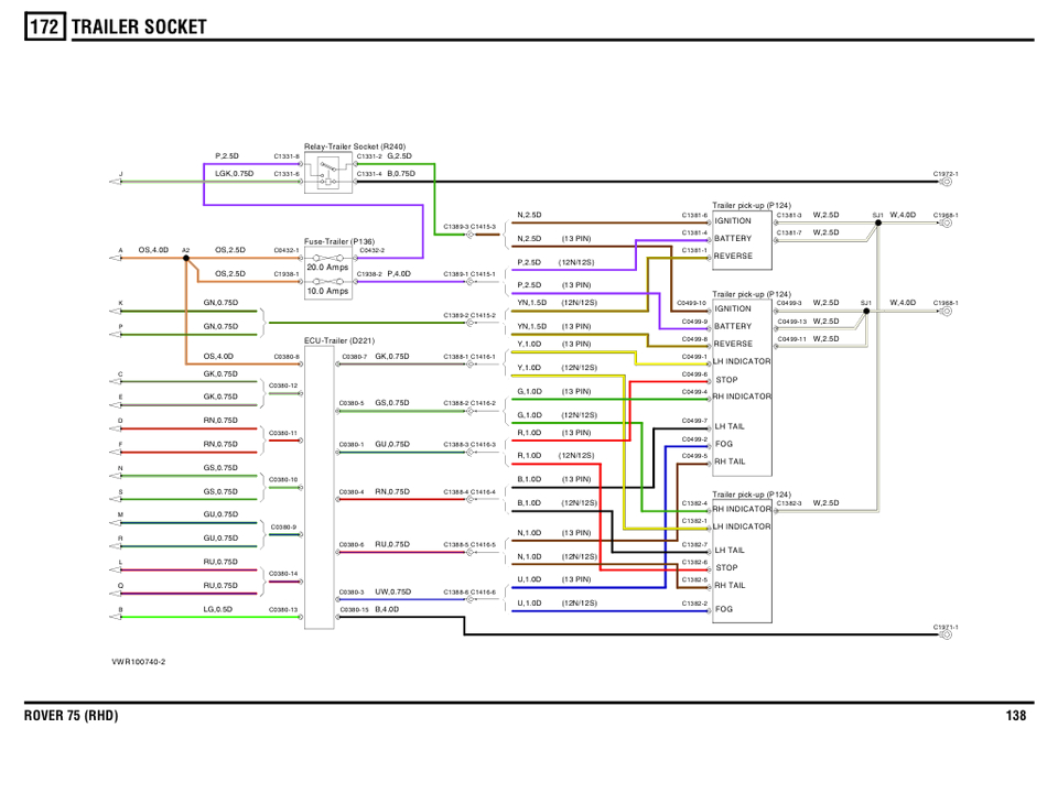 Land Rover Discovery 2 Electrical Wiring Diagram Dn 6863 Rover 75 towbar Wiring Diagram Download Diagram