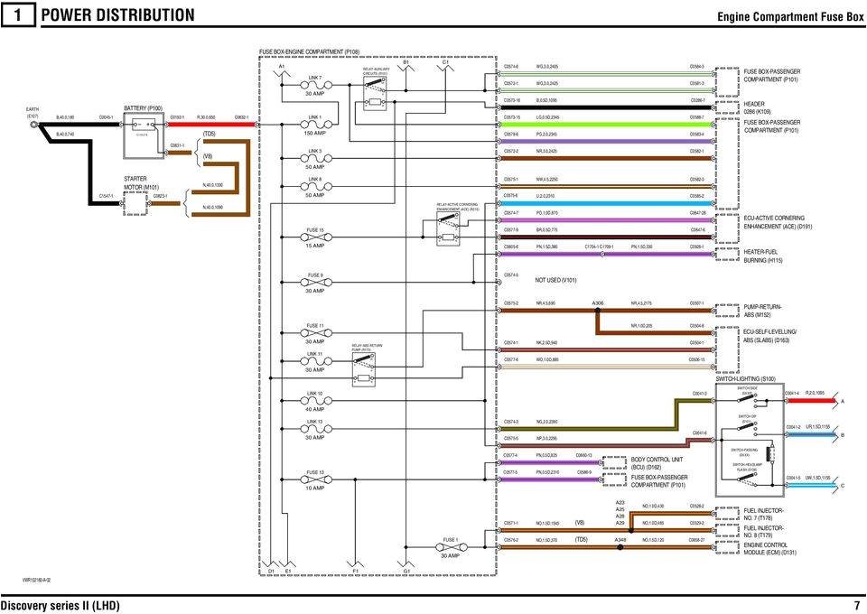 Land Rover Discovery 2 Electrical Wiring Diagram Electrical Circuit Diagrams Discovery Lrl 0553enx Pdf