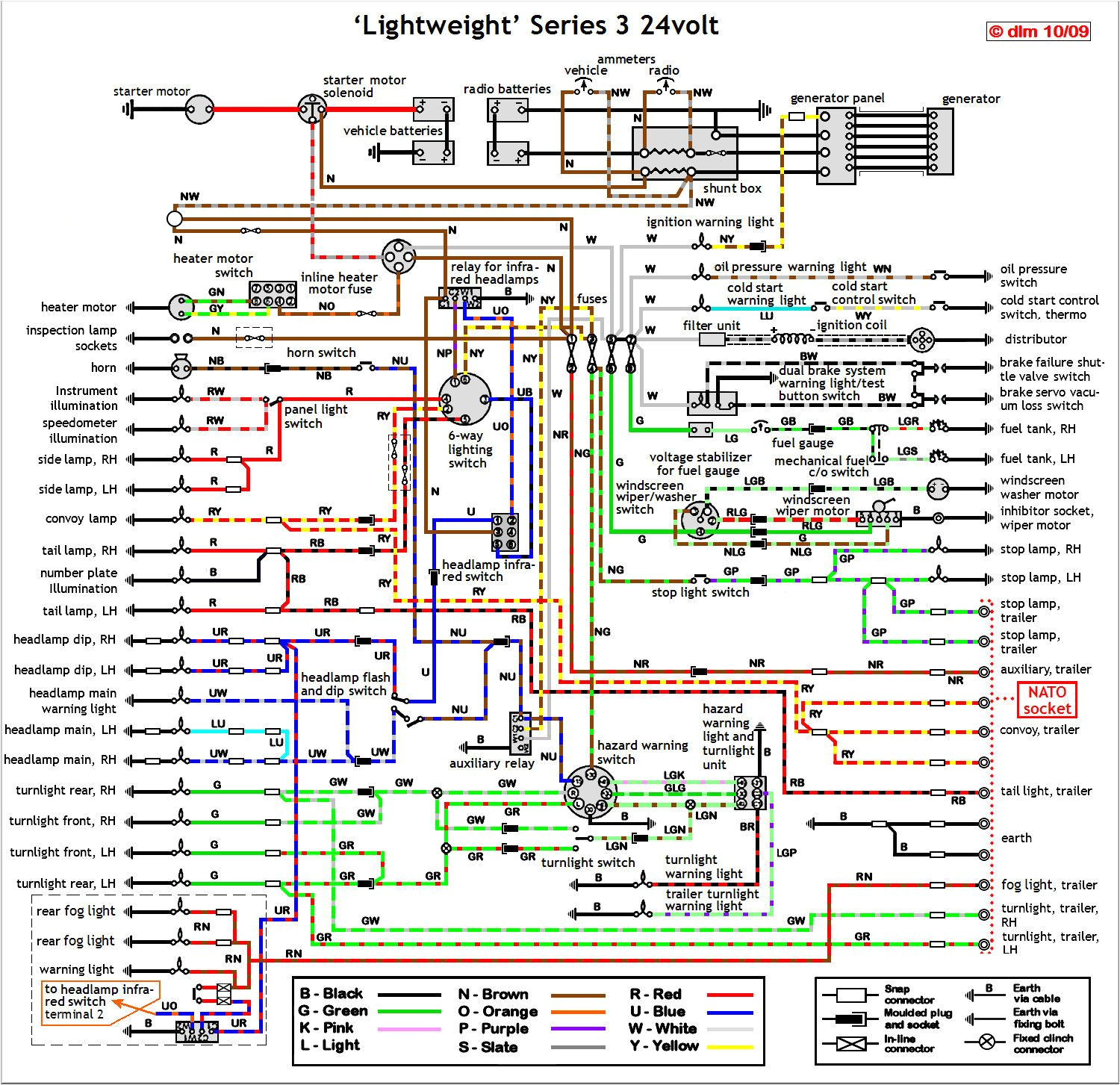 Land Rover Discovery 2 Electrical Wiring Diagram Rover 416 Wiring Diagram Blog Wiring Diagram