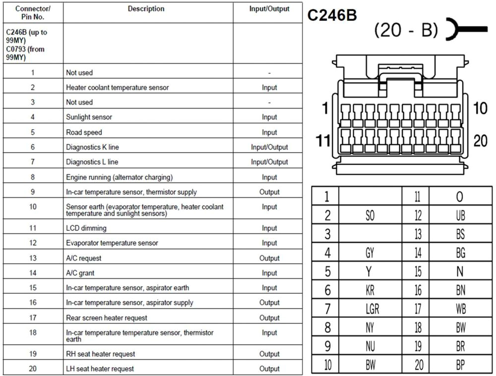 Land Rover Discovery 2 Electrical Wiring Diagram Rover Speakers Wiring Diagram Lupa Repeat2 Klictravel Nl Land Rover Discovery 2 Electrical Wiring Diagram Rover Speakers Wiring Diagram Lupa Repeat2 Klictravel Nl