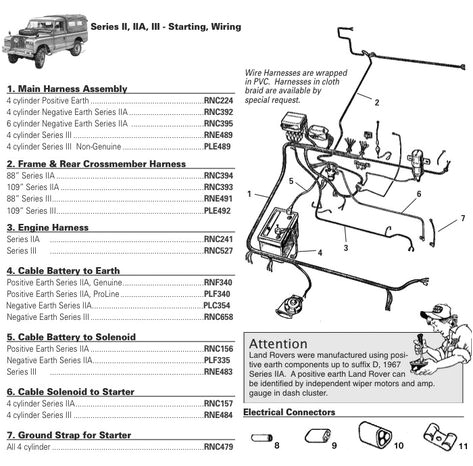 Land Rover Discovery 3 Wiring Diagram Pdf Die 138 Besten Bilder Zu Santana Ligero In 2020 Landrover Land Rover Discovery 3 Wiring Diagram Pdf Die 138 Besten Bilder Zu Santana Ligero In 2020 Landrover