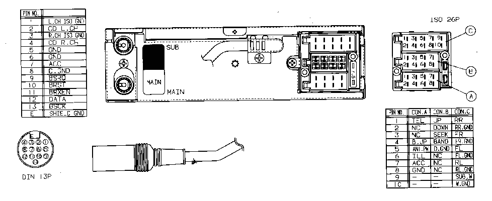 Land Rover Discovery Stereo Wiring Diagram 1997 Land Rover Discovery Radio Wiring Lari Faint Seblock De Land Rover Discovery Stereo Wiring Diagram 1997 Land Rover Discovery Radio Wiring Lari Faint Seblock De