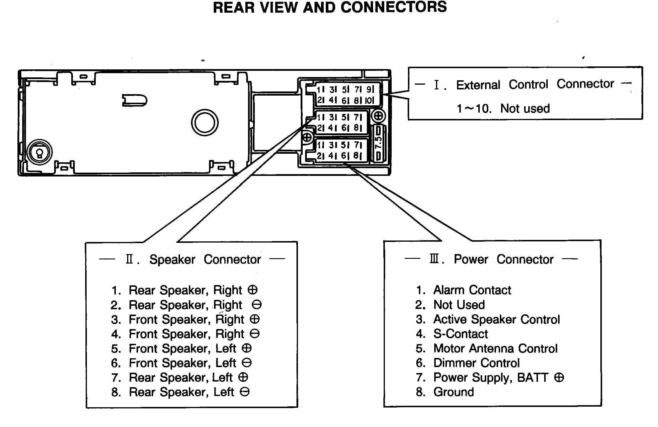 Land Rover Discovery Stereo Wiring Diagram Blaupunkt Radio Wiring Diagrams Blog Wiring Diagram
